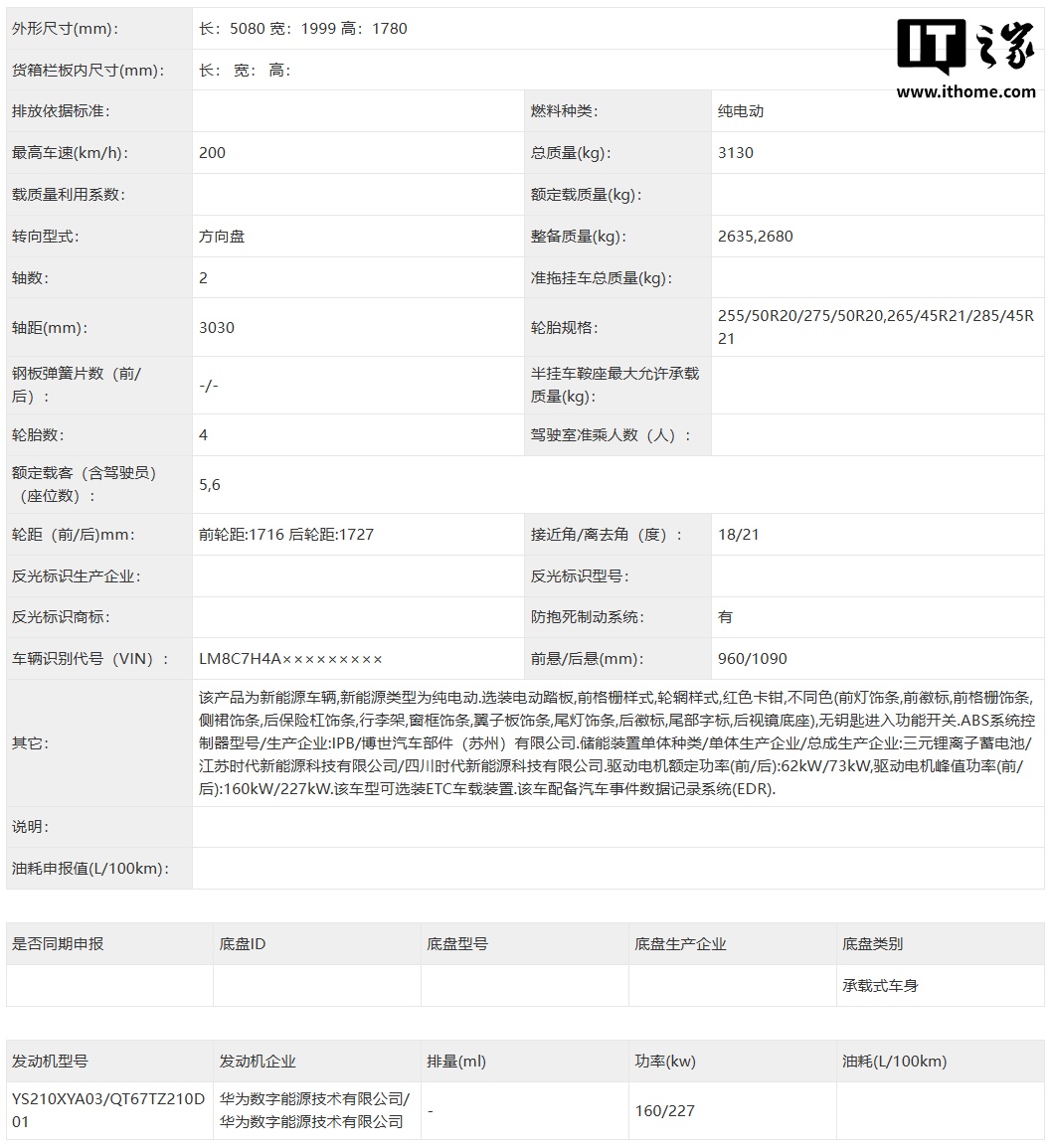 ��������ȫ���ʽ� M7 �����걨������ / ���綯��ͬ�����¡���ѡ���޼����״�汾