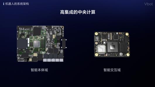 维他动力发布国内首个智能伴随机器人,年底上市 维他动力发布国内首个智能伴随机器人,年底上市