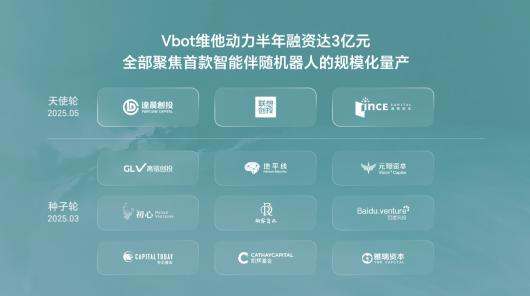 维他动力发布国内首个智能伴随机器人,年底上市 维他动力发布国内首个智能伴随机器人,年底上市