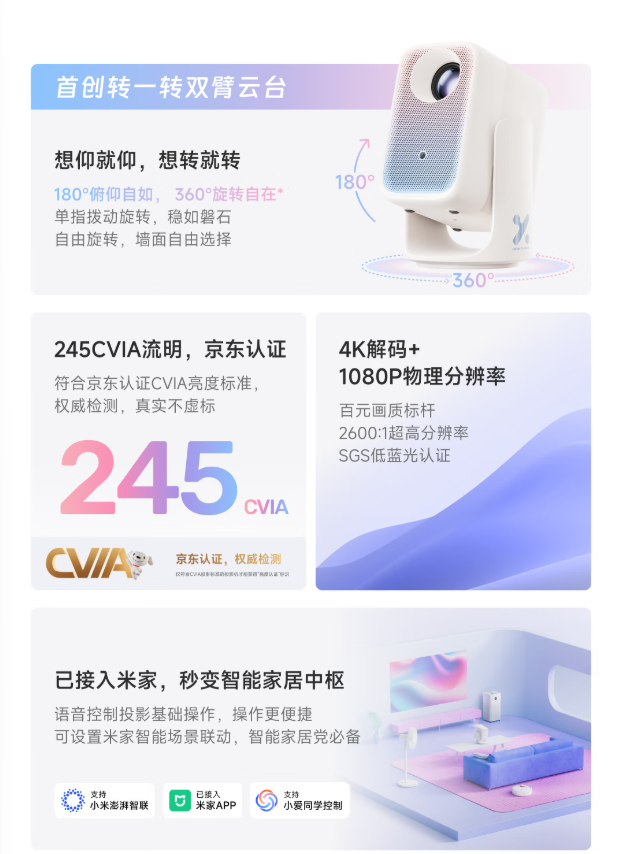 С Q6 Neo ͶӰǿԤԼ״תһת˫̨245 CVIA ȣ799 Ԫ