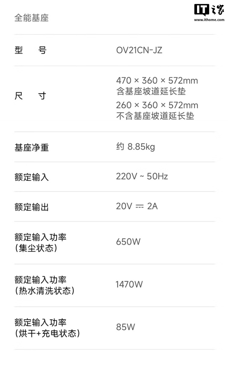 23000Pa  + ϴࣺ3849 ԪС׼ɨػ 5 Pro 