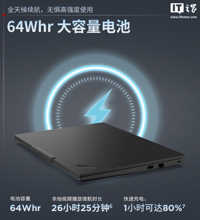 6999 Ԫϼ ThinkPad E14 AI Ԫ棺U5-228V / U7-258V64Whr 