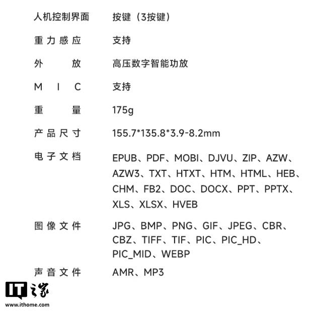 1329 Ԫ Clear7 Turbo+ ֽ顰°סɫۣ Carta 1300 