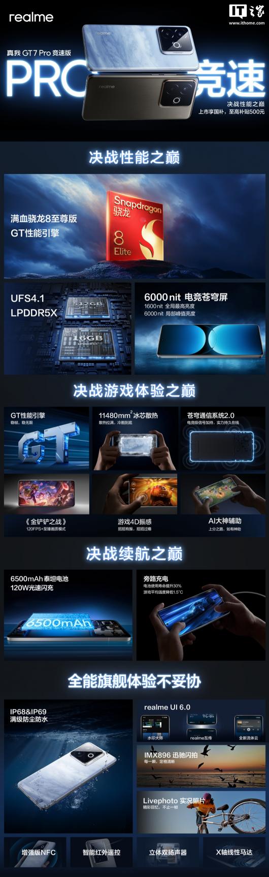 ͻ�����ܼ��ٳ���¿أ����� GT7 Pro ���ٰ��ֻ��� realme UI 6 15.0.0.620 ����������һ�� Boost ģʽ