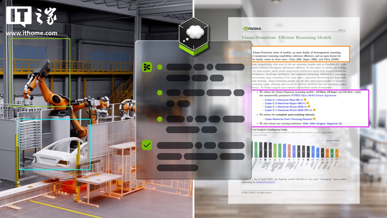 英伟达推出全新 Cosmos 世界模型,赋予机器人推理与规划能力 英伟达推出全新 Cosmos 世界模型,赋予机器人推理与规划能力