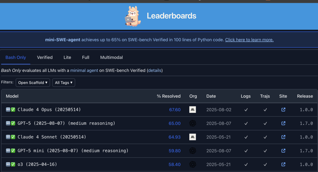 OpenAI GPT-5 编程成绩有猫腻:自删 23 道测试题,关键基准还是自己提的 OpenAI GPT-5 编程成绩有猫腻:自删 23 道测试题,关键基准还是自己提的