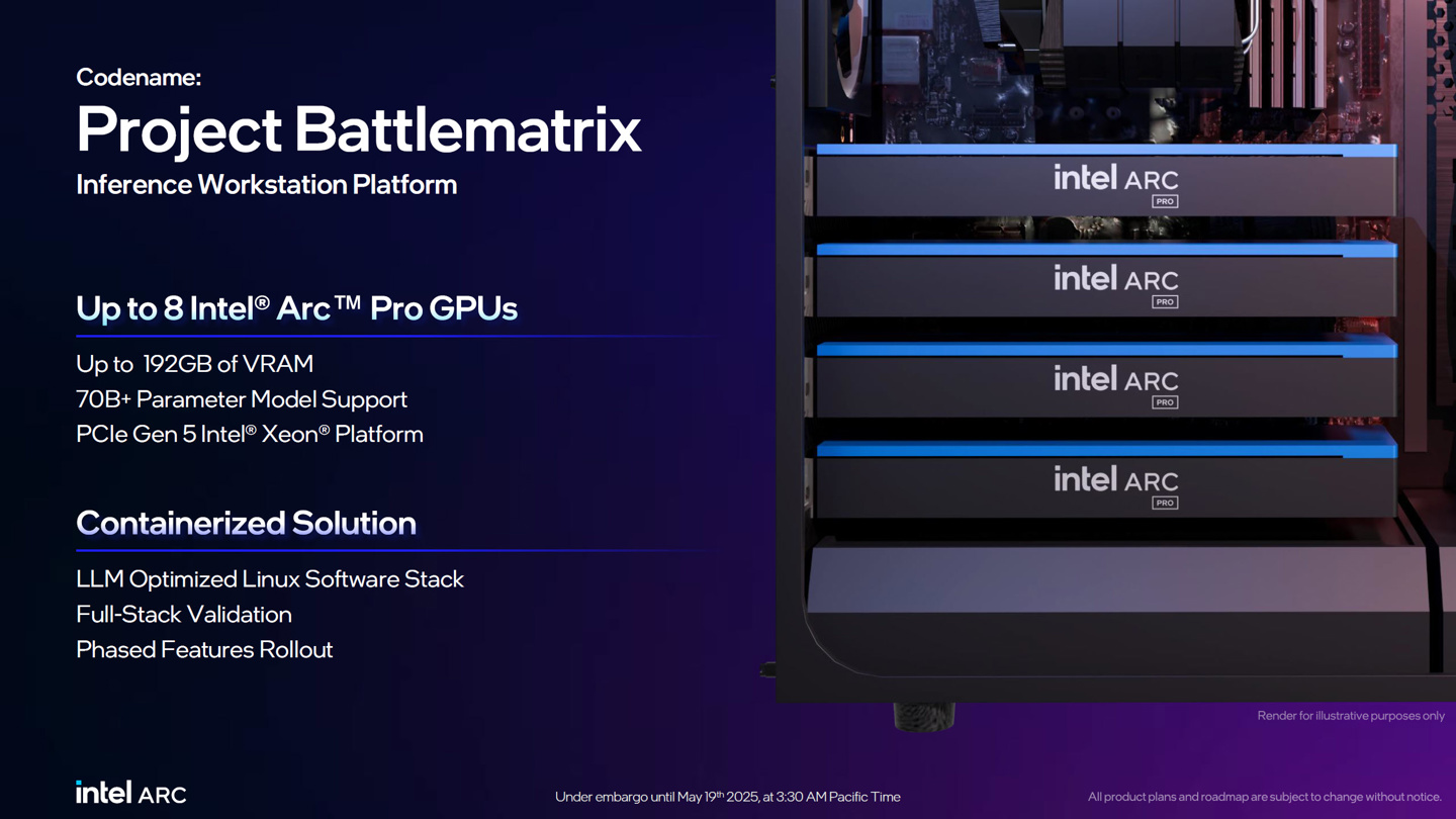 ӢضԿ AI Battlematrix  80%