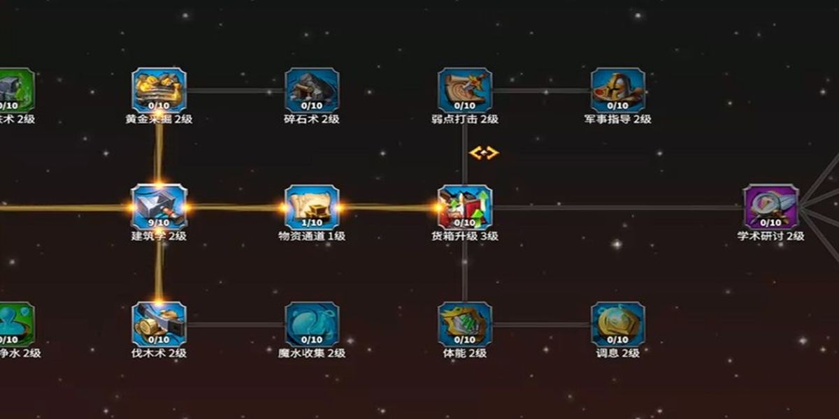 �������ѹ��������