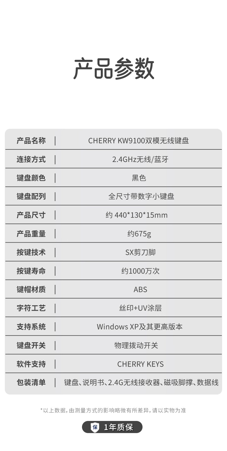 ӣƳ 299 Ԫ KW9100 ߱Ḥ̂CHERRY SX Žṹ