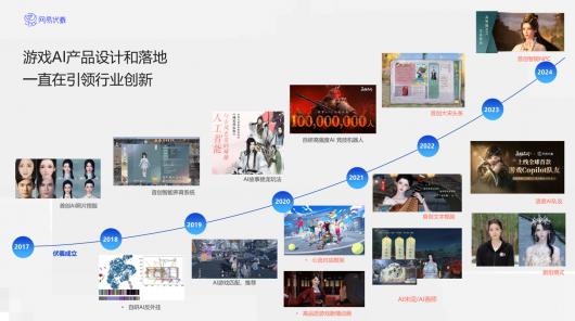 ���ס���ˮ�������� AI ����ģʽ������֧������������Ϸ�����������ξ�ģʽ