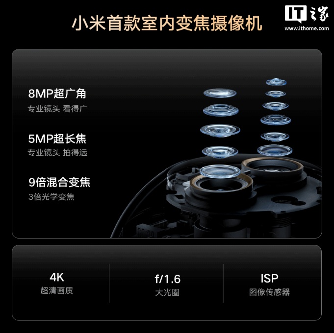 С����������� 4 �佹���ϼܣ�4K ���� + 9 ����ϱ佹���ڳ�� 399 Ԫ