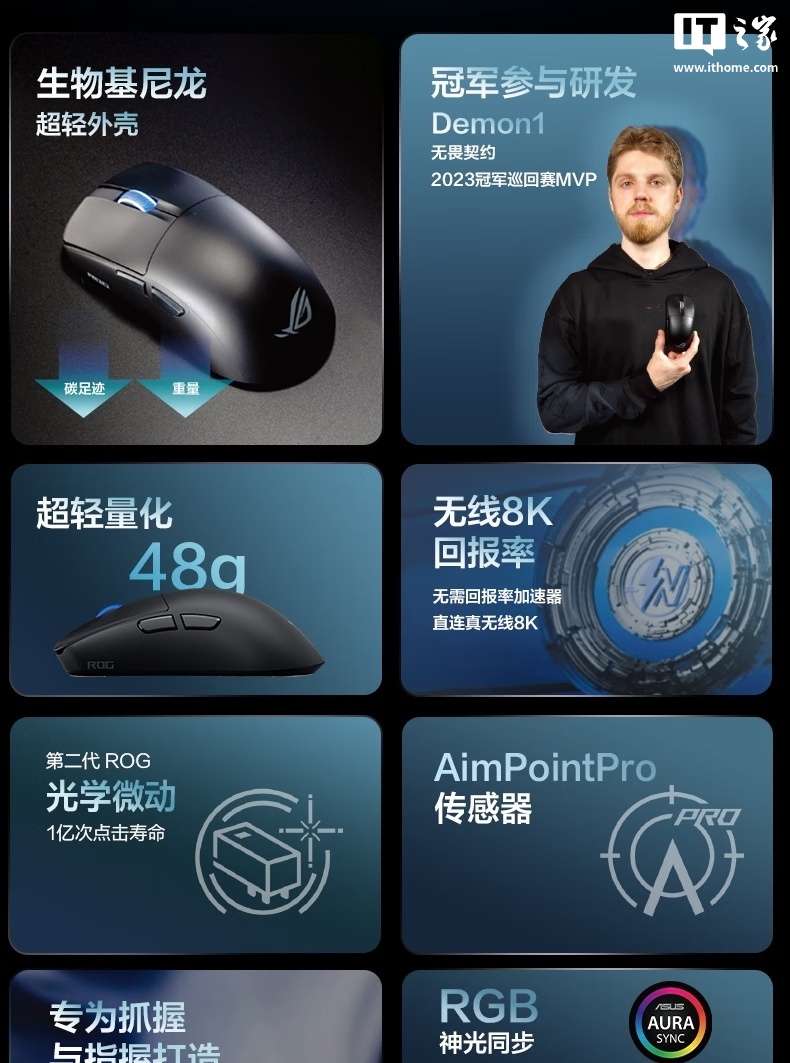 ˶ ROG  2 Ace ϷУԭ 8K رʡ48g ƣ999 Ԫ