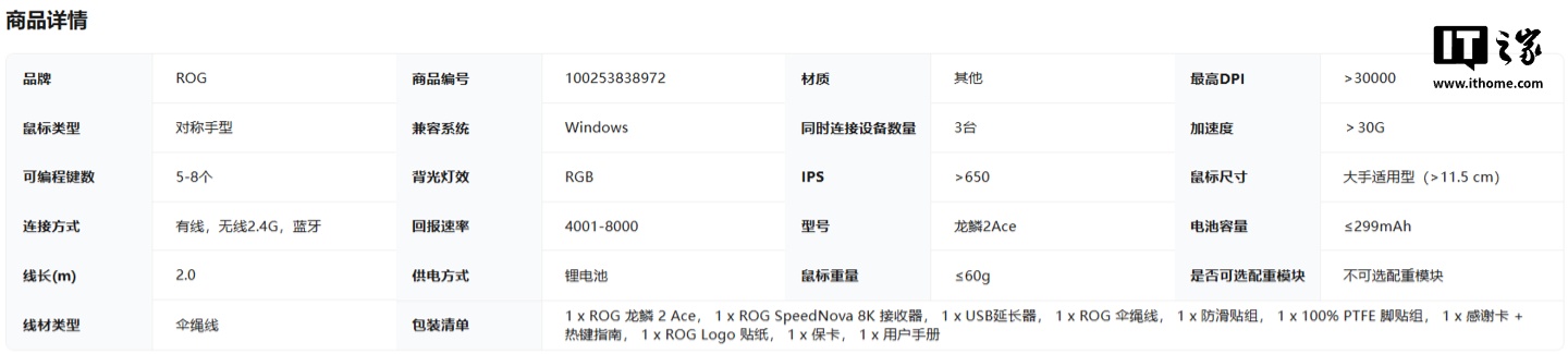 ˶ ROG  2 Ace ϷУԭ 8K رʡ48g ƣ999 Ԫ
