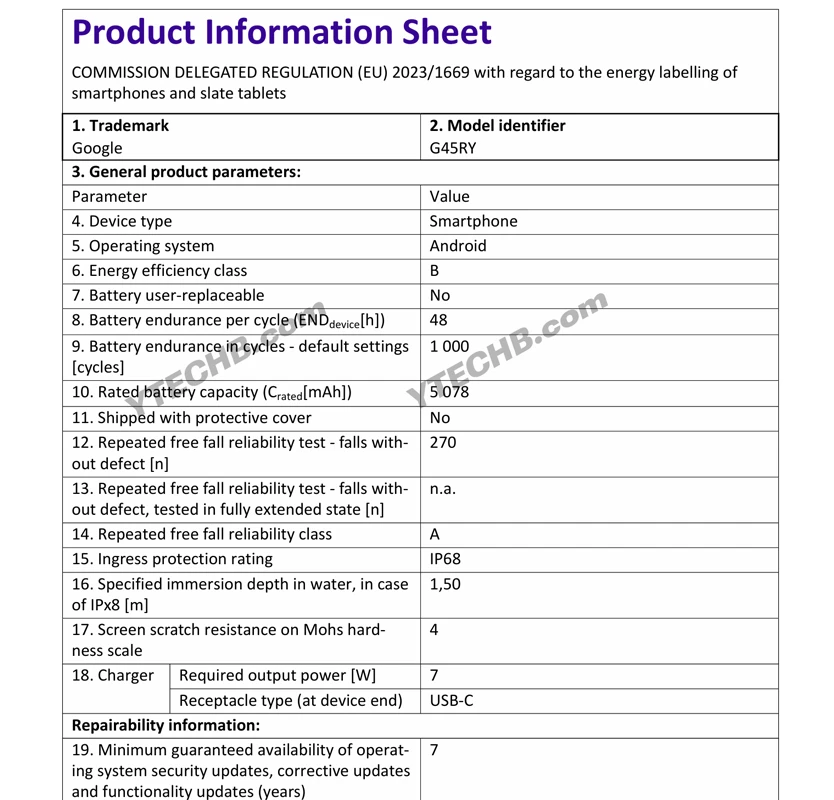 7 �갲׿���£��ȸ� Pixel 10 ϵ���ֻ���Ч��ǩ�ع⣬IP68 ��ˮ��������� 51 Сʱ