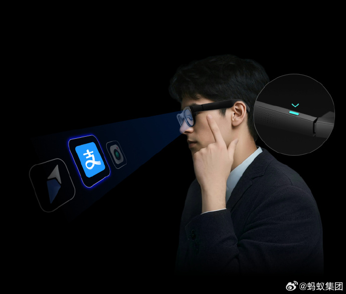 ���� X3 Pro AR �۾�����֧��������һ��֧���������״�֧�ֿ��̼��տ��豸֧��