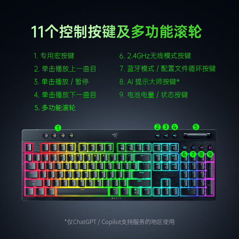 ߺڹѸ֩ V4 Ἣ̷ٰģӡԼ 980 Сʱ1599 Ԫ