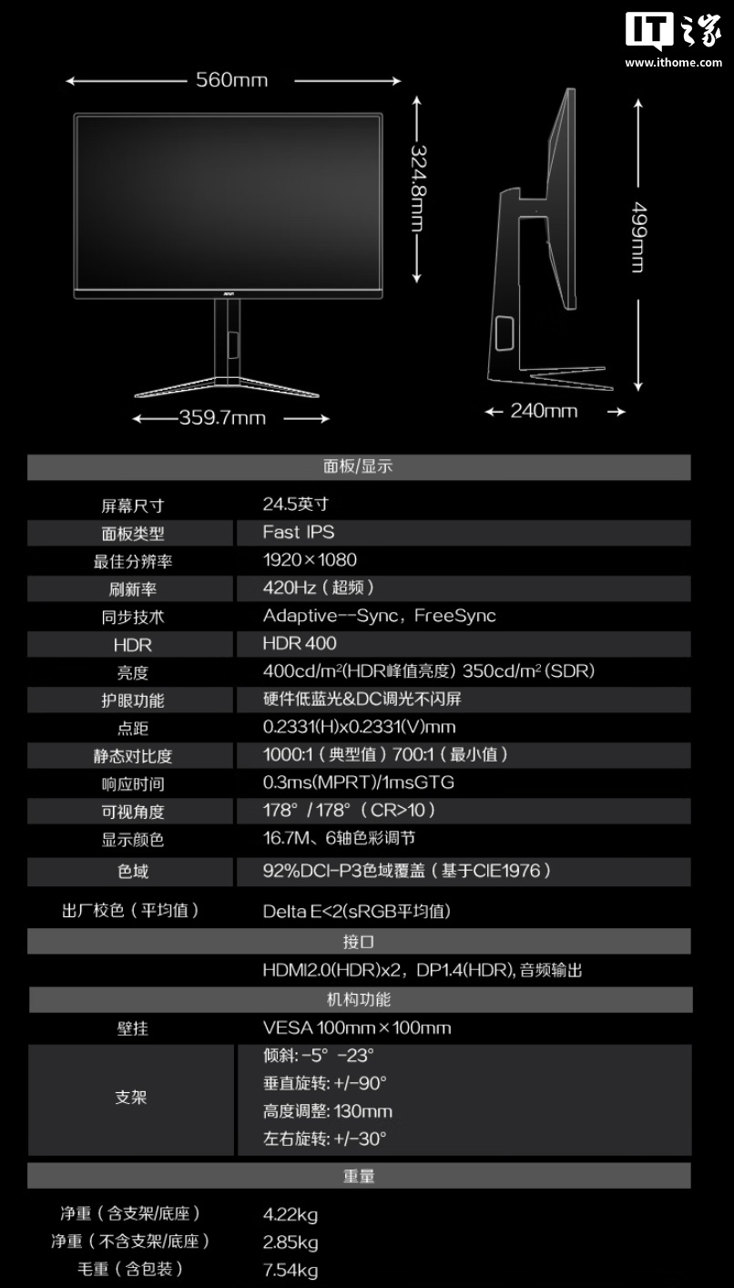1080P 420Hz Ƶ1599 Ԫ AOC Ƴ25G4K24.5 Ӣʾ