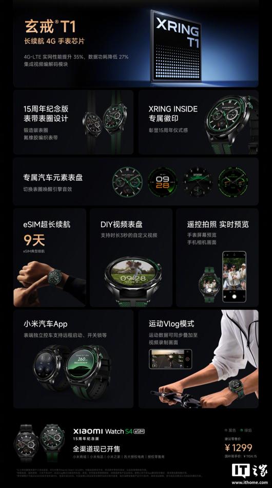 С Watch S4 eSIM 15 ֱڲûļ֧Զʾȹ