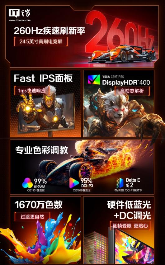  404.15 Ԫ1080P 260Hz X524.5 Ӣʾ
