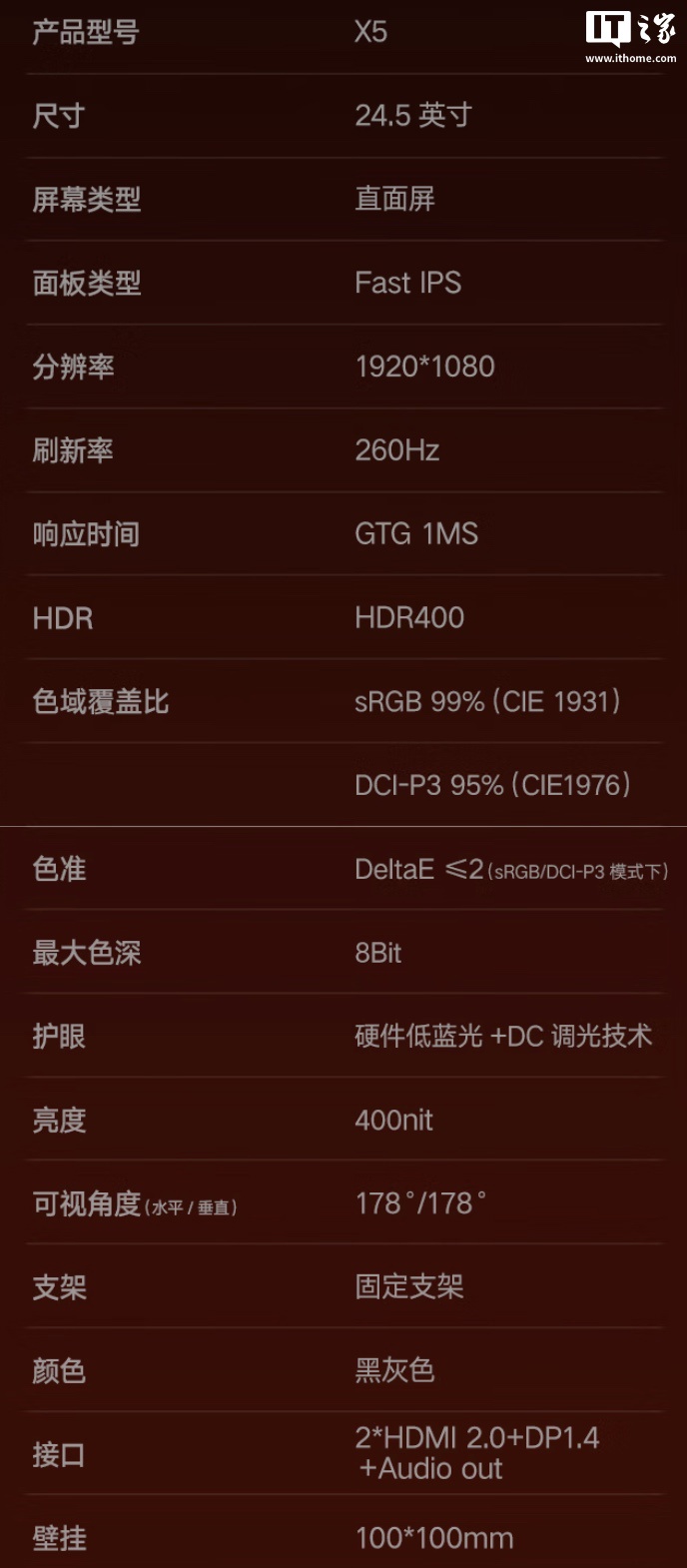  404.15 Ԫ1080P 260Hz X524.5 Ӣʾ