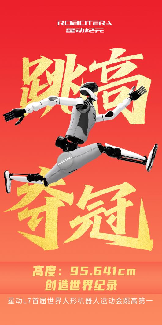 0.95 �ף��Ƕ���Ԫ�Ƕ� L7 ���׽��������λ������˶������߹ھ�