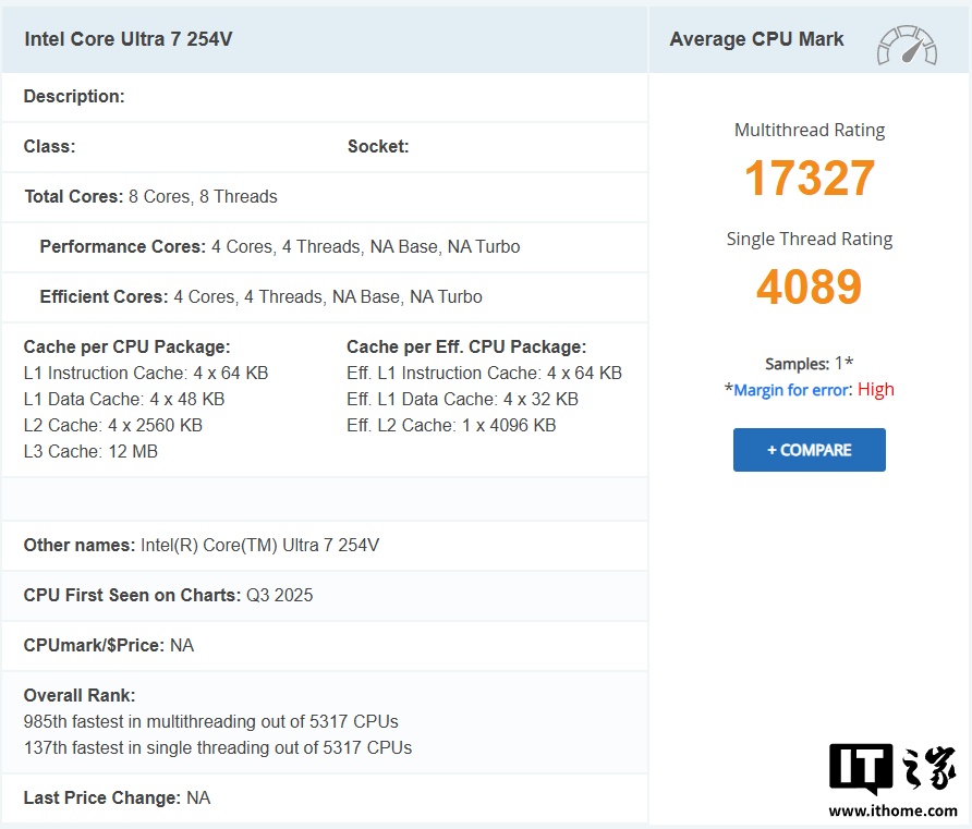 Ӣض Ultra 7 254V ׸ PassMark ֳܷ¯Ԥƽƻ PC 豸