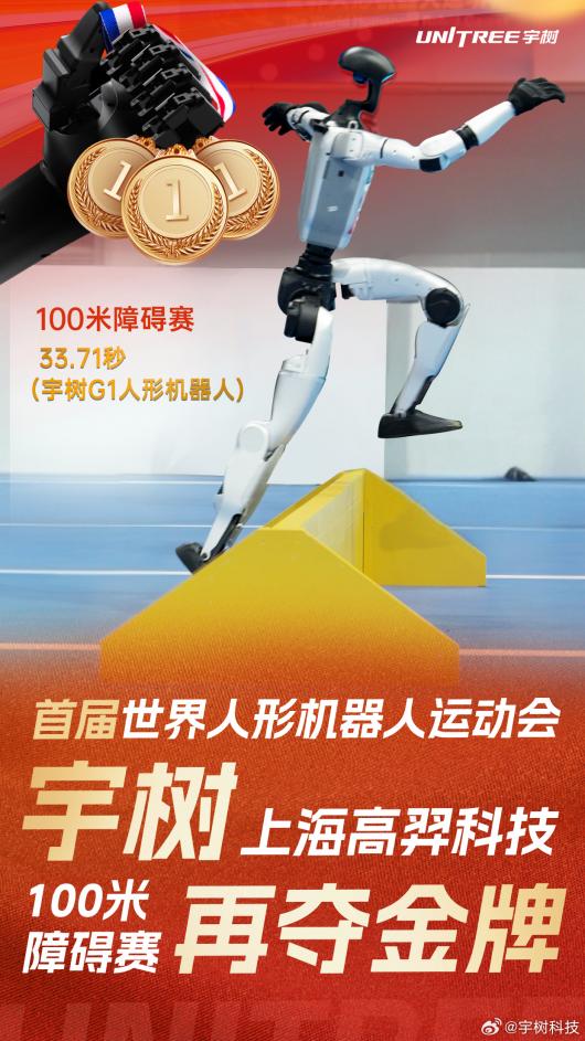 �����Ƽ� 100 ���ϰ�����ժ���ƣ�G1 ���λ����˶�ڳɼ� 33.71 ��