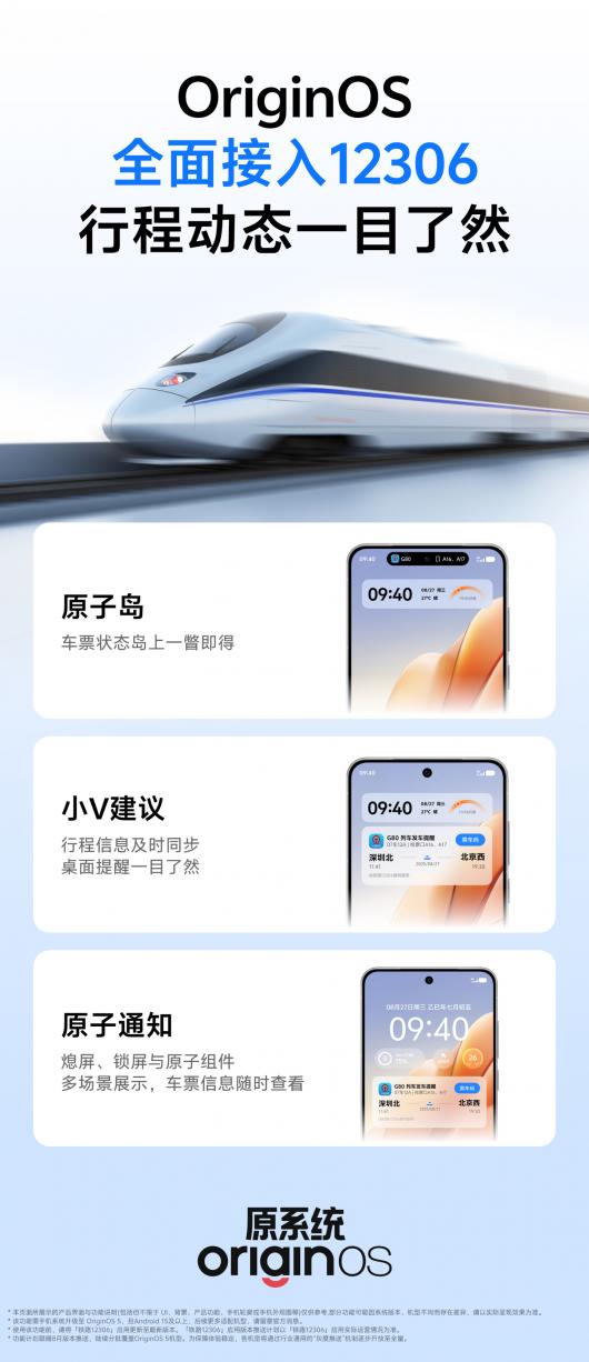 vivo OriginOS ϵͳ 8 �°汾���½����������ƻ�������̨�ѵ�������οյȹ���