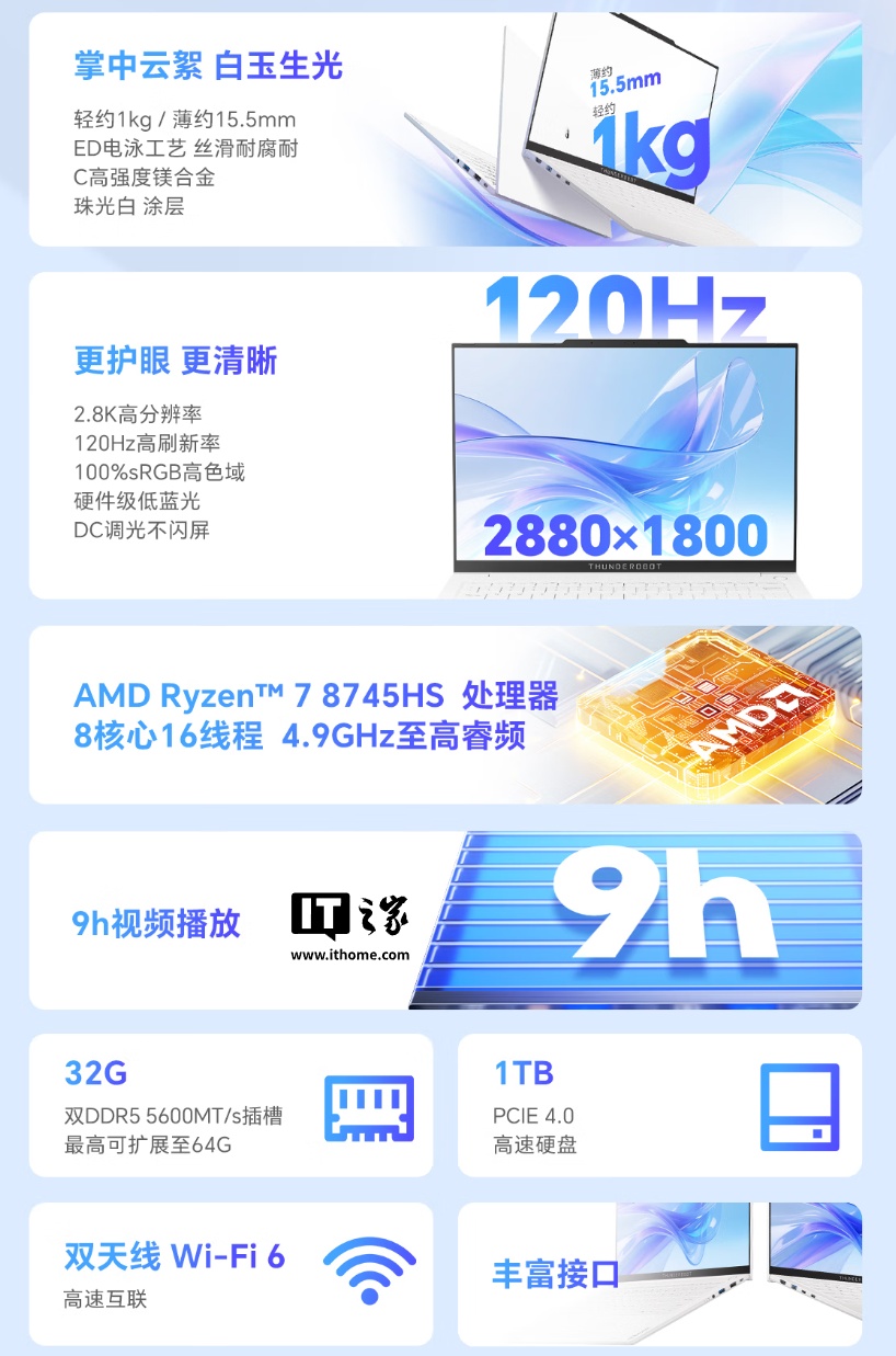 �����׿� 1KG ����ȫ�ܱ� aibook 14 Air 32GB+1TB �濪�ۣ�4699 Ԫ