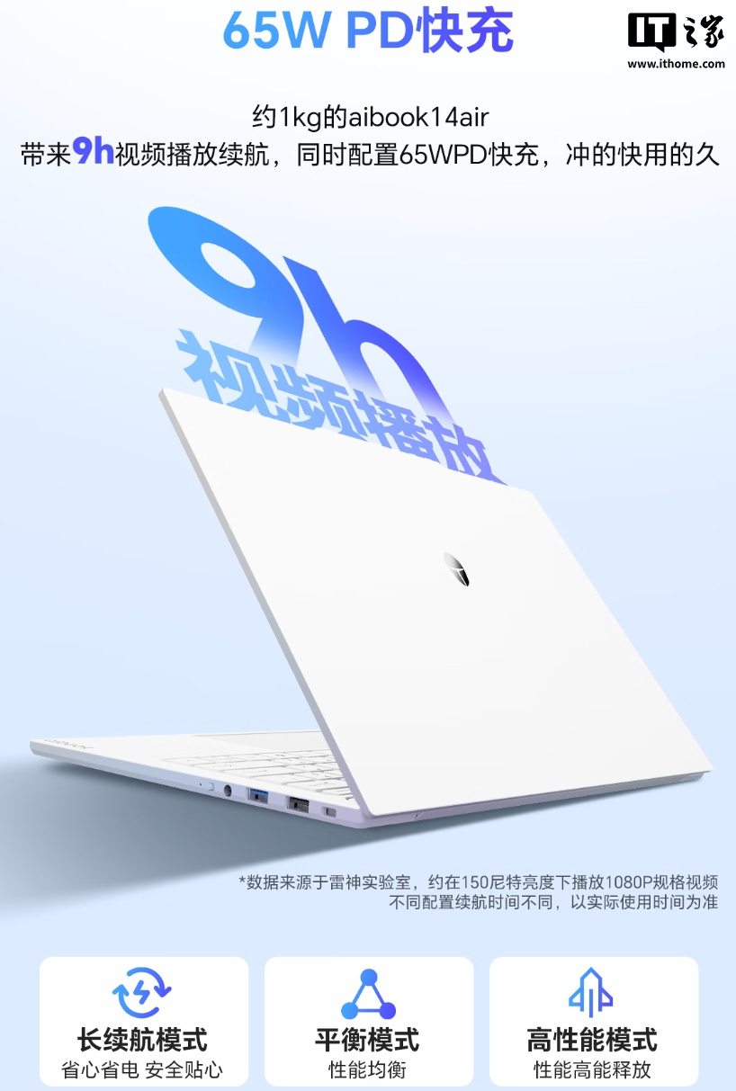 �����׿� 1KG ����ȫ�ܱ� aibook 14 Air 32GB+1TB �濪�ۣ�4699 Ԫ