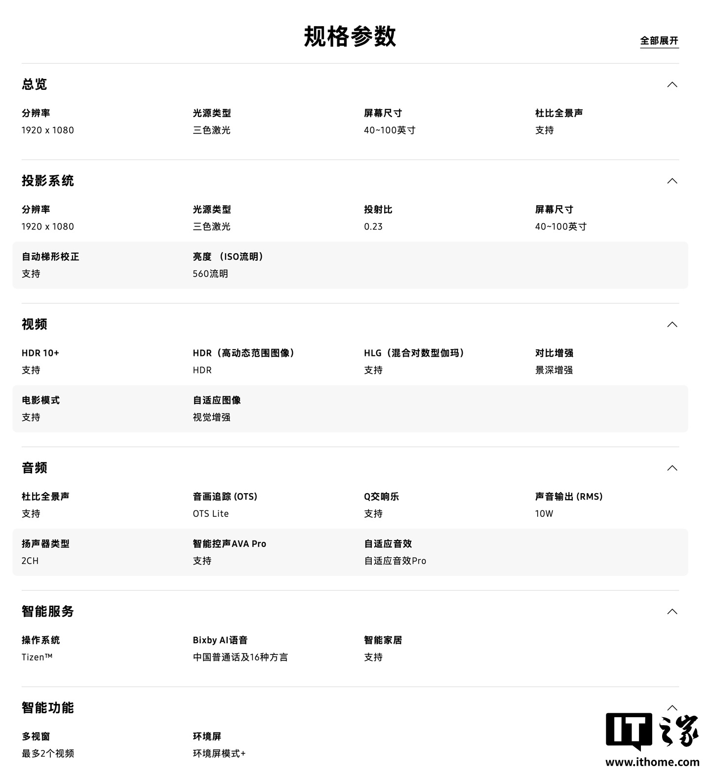 ͶӰ����ɴ��ؽ�����8999 Ԫ���� The Premiere 5 ѤĻ���ⳬ�̽�ͶӰ�ǹ�������