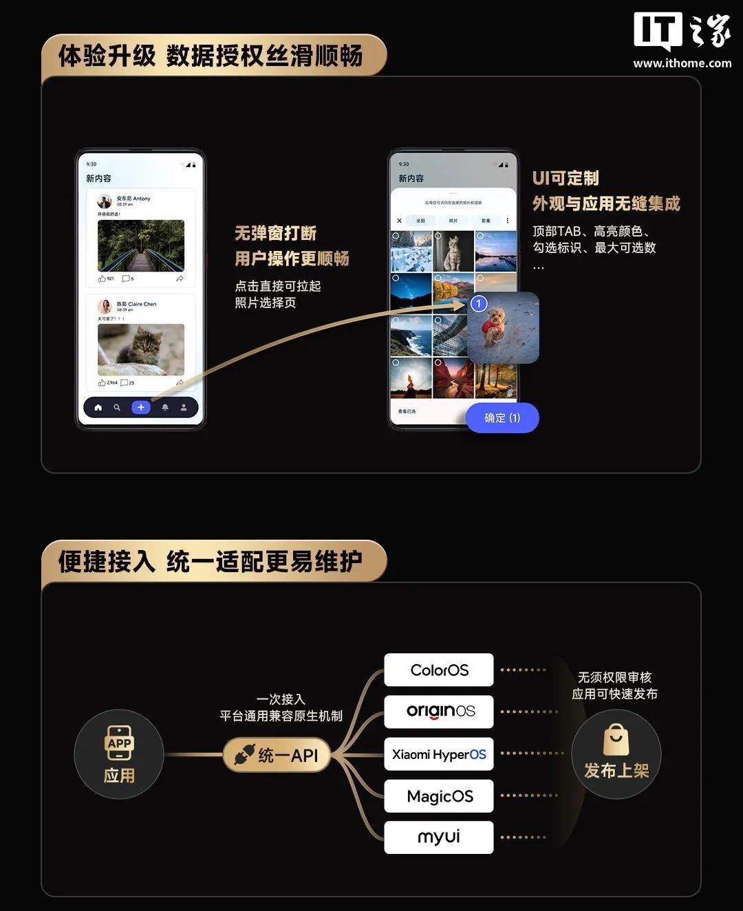 OPPO / vivo / С�� / ��ҫ / ���������Ƴ���˽Ȩ����ϵ���������ݷ���˫�첢��