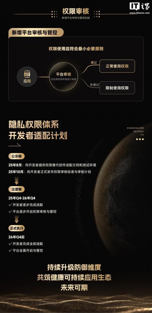 OPPO / vivo / С�� / ��ҫ / ���������Ƴ���˽Ȩ����ϵ���������ݷ���˫�첢��