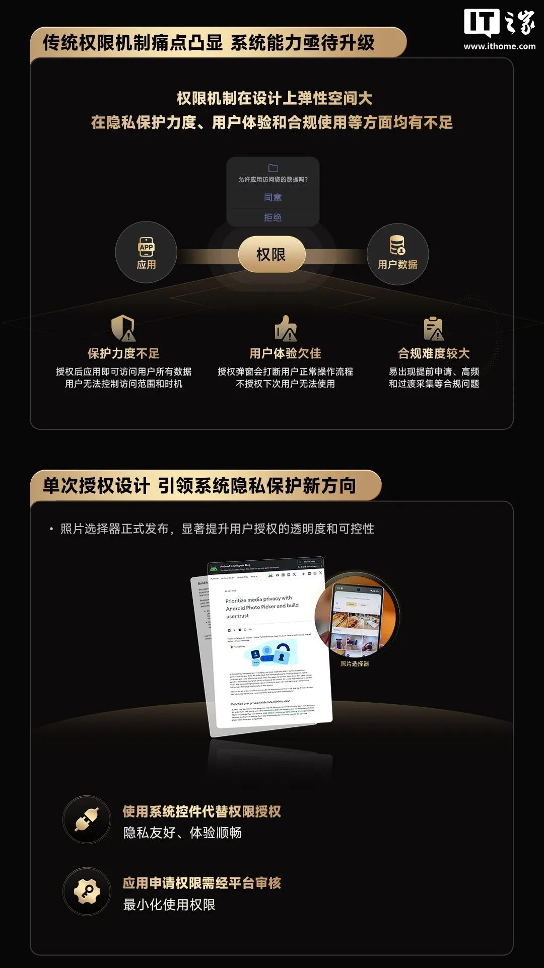 OPPO / vivo / С�� / ��ҫ / ���������Ƴ���˽Ȩ����ϵ���������ݷ���˫�첢��