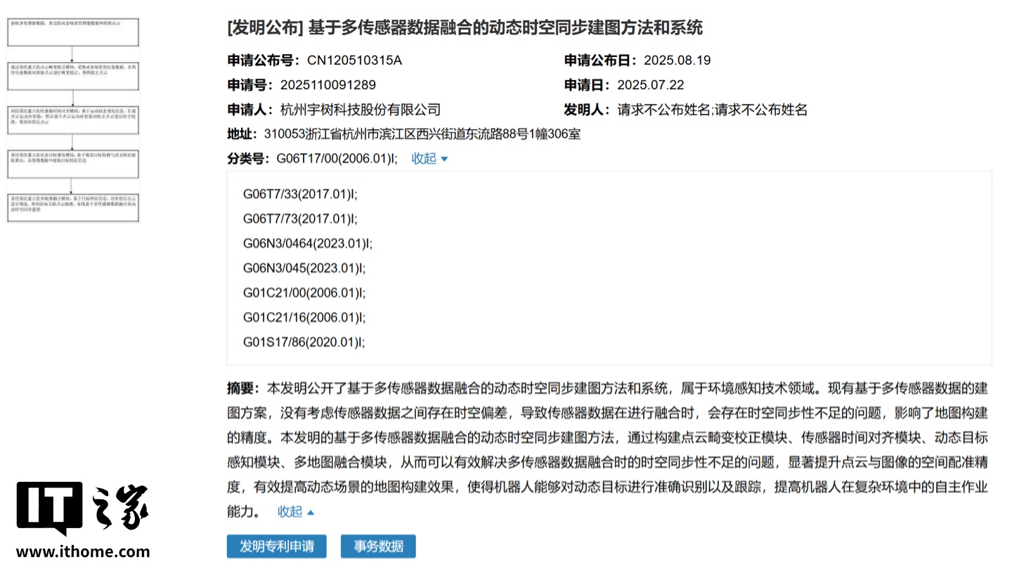 定位误差降至厘米级、准确识别跟踪动态目标,宇树新专利可提高机器人在复杂环境中的自主作业能力 定位误差降至厘米级、准确识别跟踪动态目标,宇树新专利可提高机器人在复杂环境中的自主作业能力