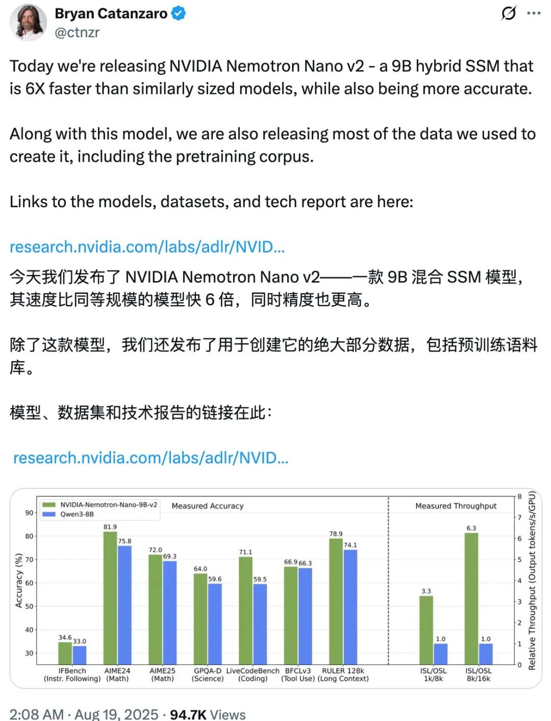 英伟达开源 9B 参数 AI 小模型 Nemotron Nano v2,比 Qwen3 快 6 倍 英伟达开源 9B 参数 AI 小模型 Nemotron Nano v2,比 Qwen3 快 6 倍
