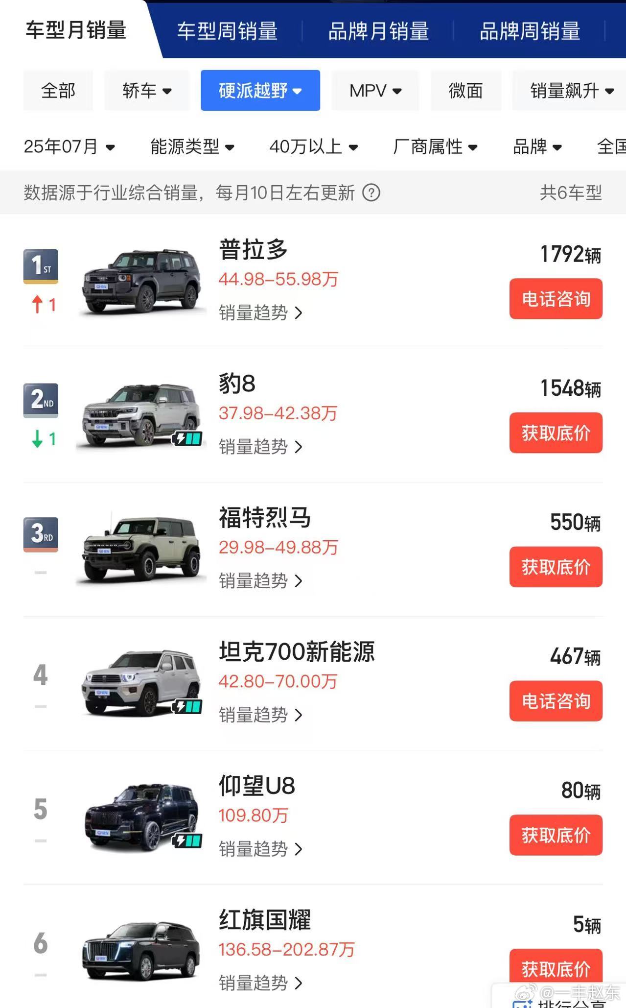 һ������߹ܷ����������������Ҳ��̶á���ʵ���� 40 ������Ӳ��ԽҰ����