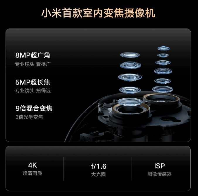 С����������� 4 �佹�濪���ڳ9 ����ϱ佹����������ʶ��399 Ԫ