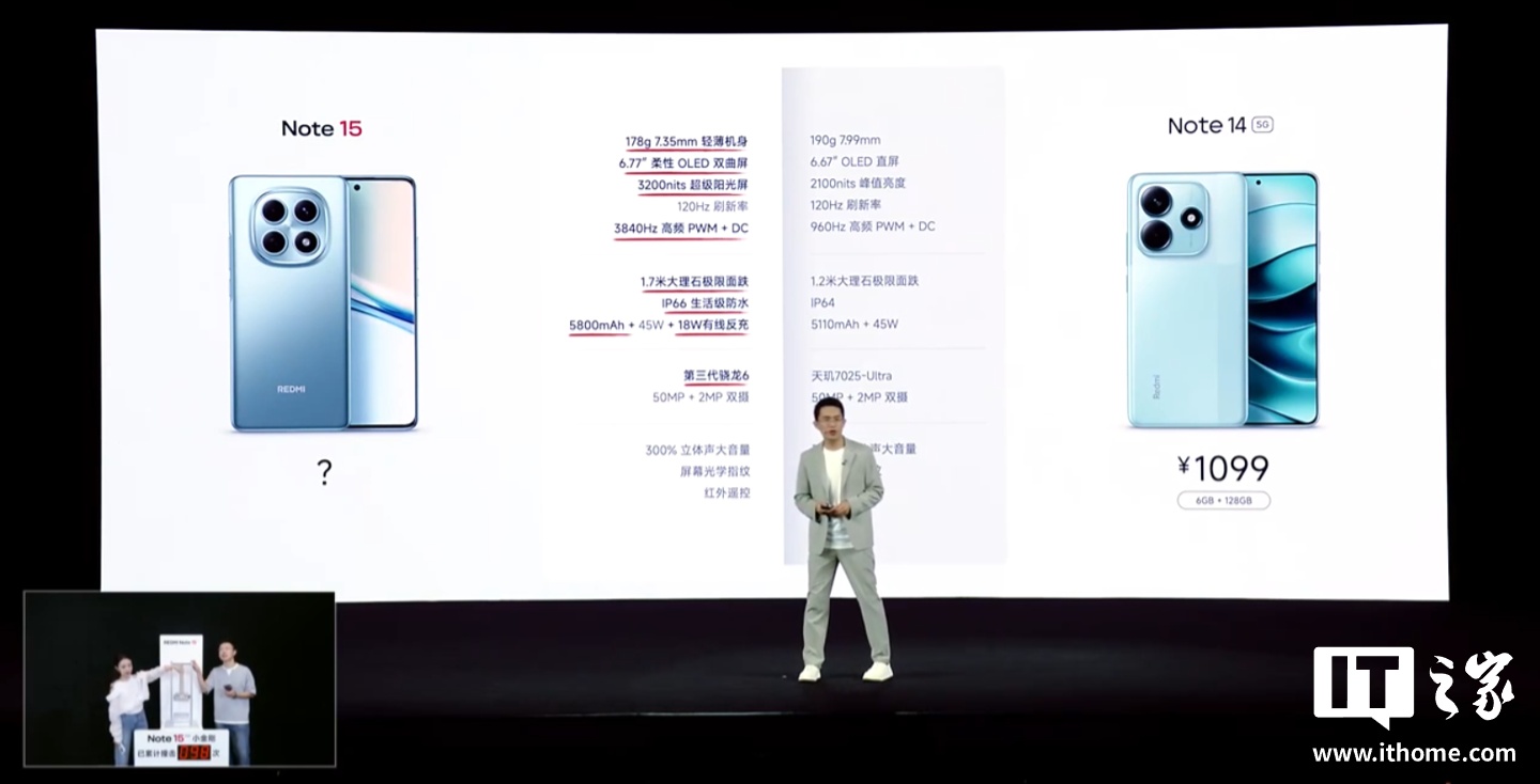 С�� REDMI Note 15 ��׼���ֻ����������������� 6 ��������5800mAh ��أ�999 Ԫ��