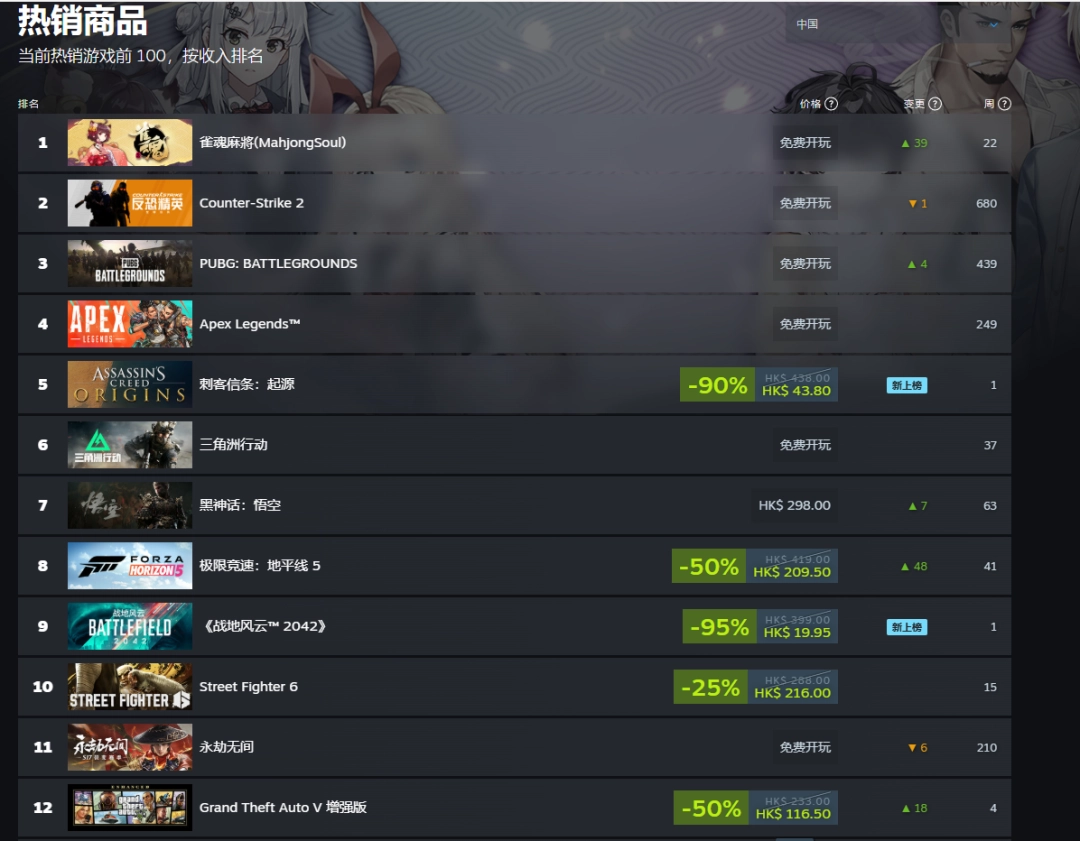 ���ڷ��� �����񻰣���ա��ص�Steam������ڶ���