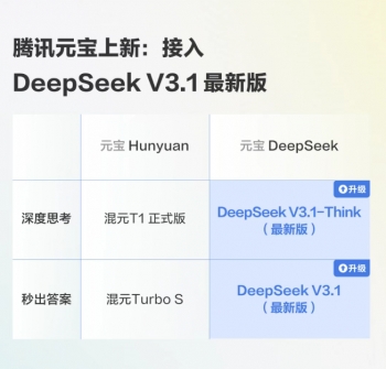 ��ѶԪ������ DeepSeek V3.1 ���°棬���� / ��ҳ�������
