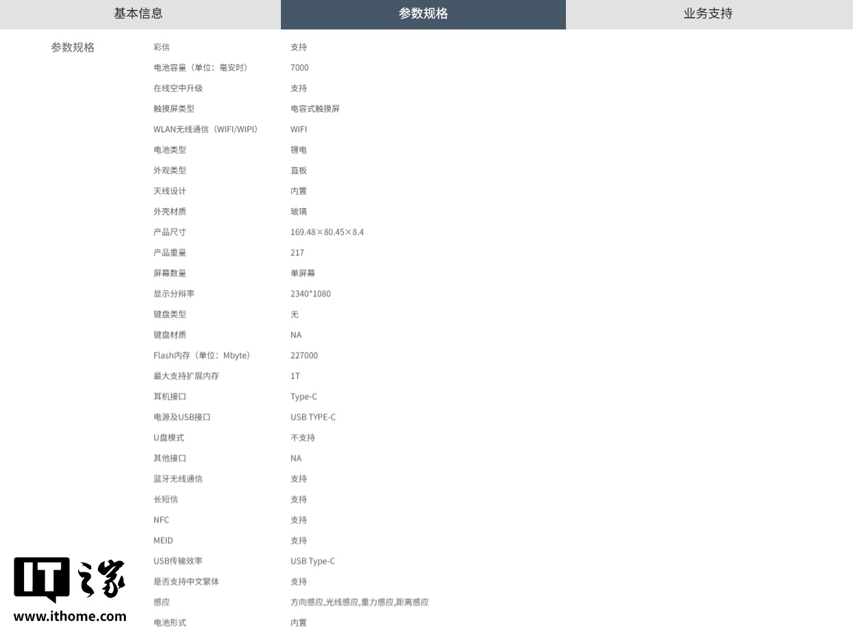 С�� REDMI Note 15R �ֻ������й������ն˲�Ʒ�⣺7000mAh ��ء����� 695 ������