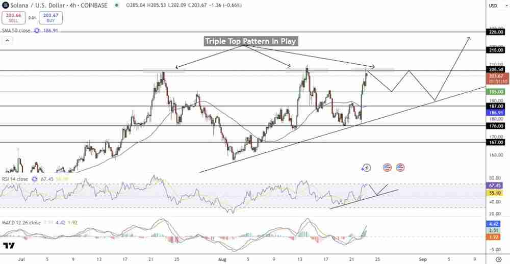 ������׷Ӱ��Ƭ��ʮ����������ʲô�ã�����Щ��