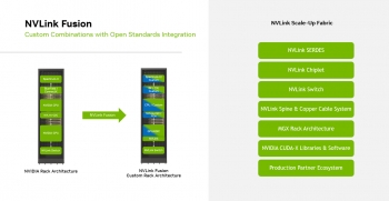 Ӣΰ�NVLink Fusion ������Ȩ֧�� CPU + XPU ˫����оƬ