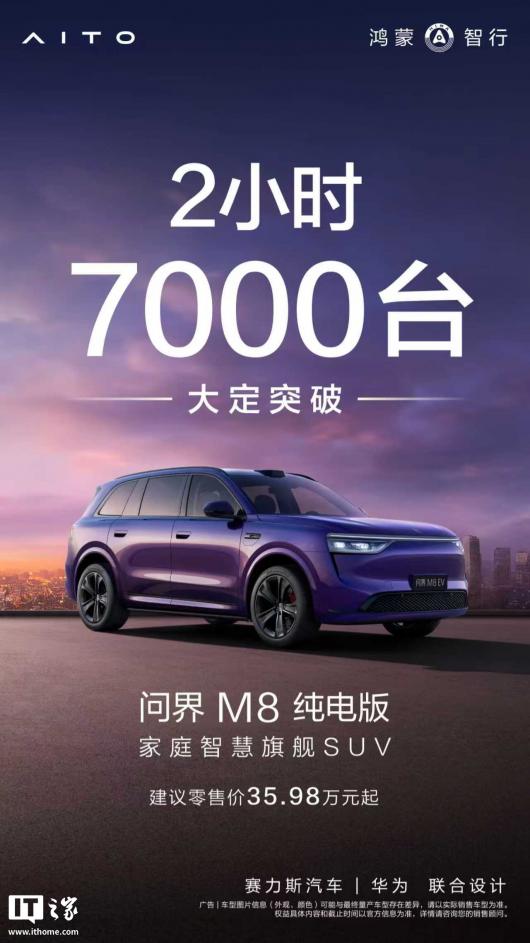 ���������ʽ� M8 ������������� 2 Сʱ���� 7000 ̨��35.98 ��Ԫ��