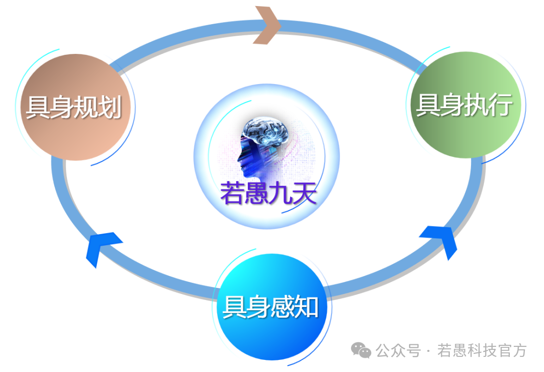 ���������ڷ����ľ������ܹ�˾�����޿Ƽ���������Ԫ�����ʣ�����������Ͷ