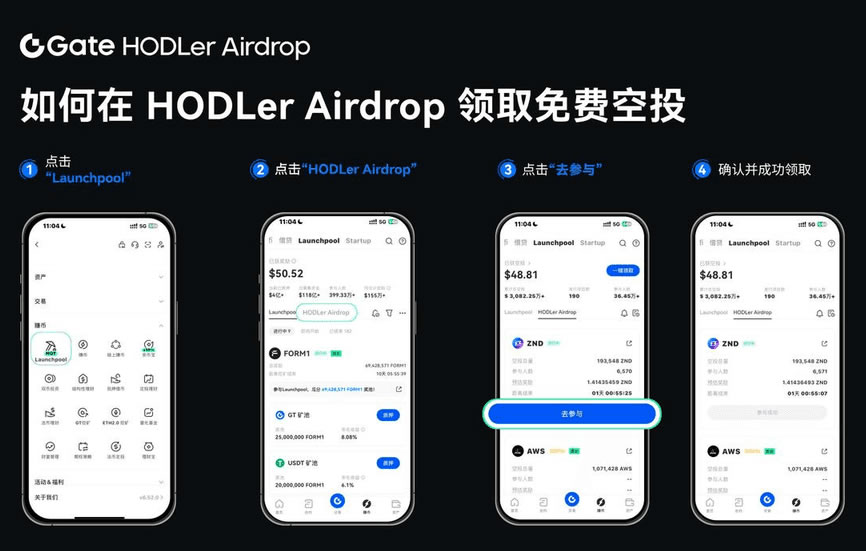 Gate.io HODLer AirdropGTͶ