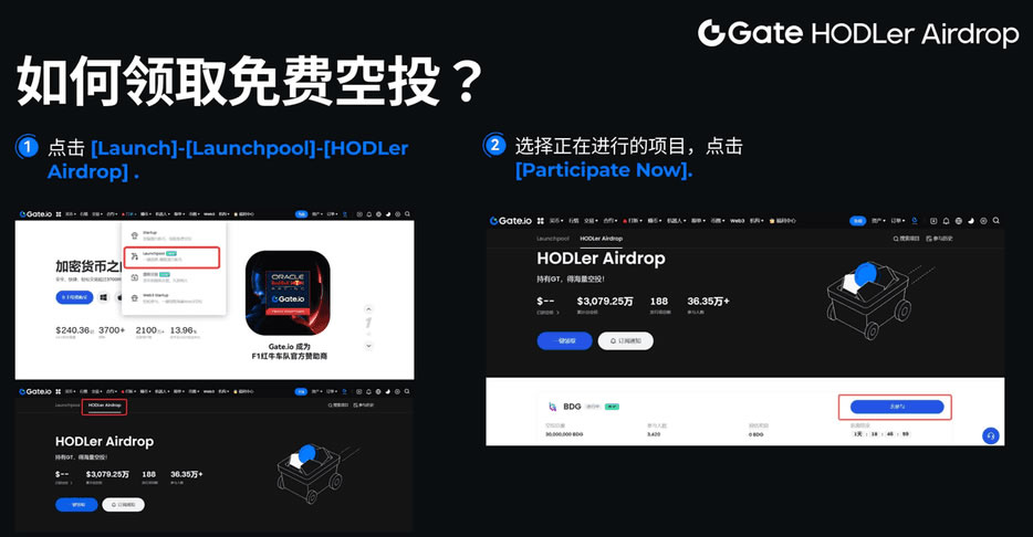 Gate.io HODLer AirdropGTͶ