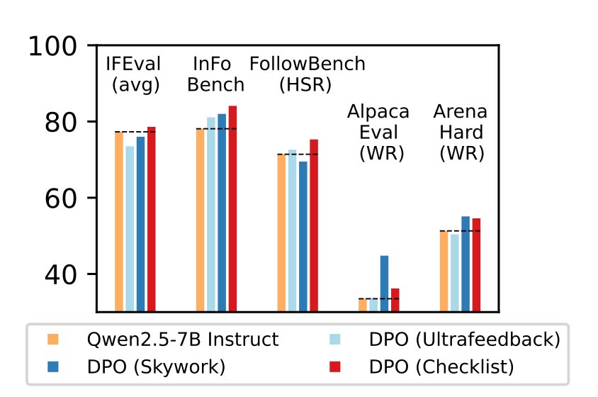 ƻ�����¡��嵥�������� AI ��ģ�͵�����ʦ������Сģ�͸���׼ִ�и���ָ��