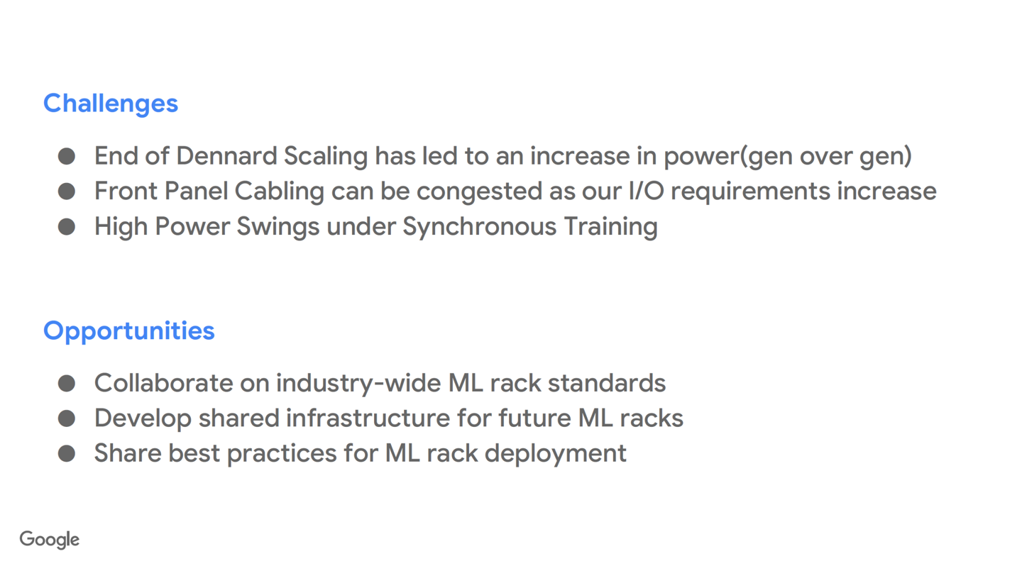 �ȸ���ǿ AI ƽ̨�����ߴ� TPU �ܹ� Superpod �ع⣬9216 ��оƬ + 192GB HBM